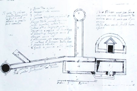 Historical plan of the Bath Springs