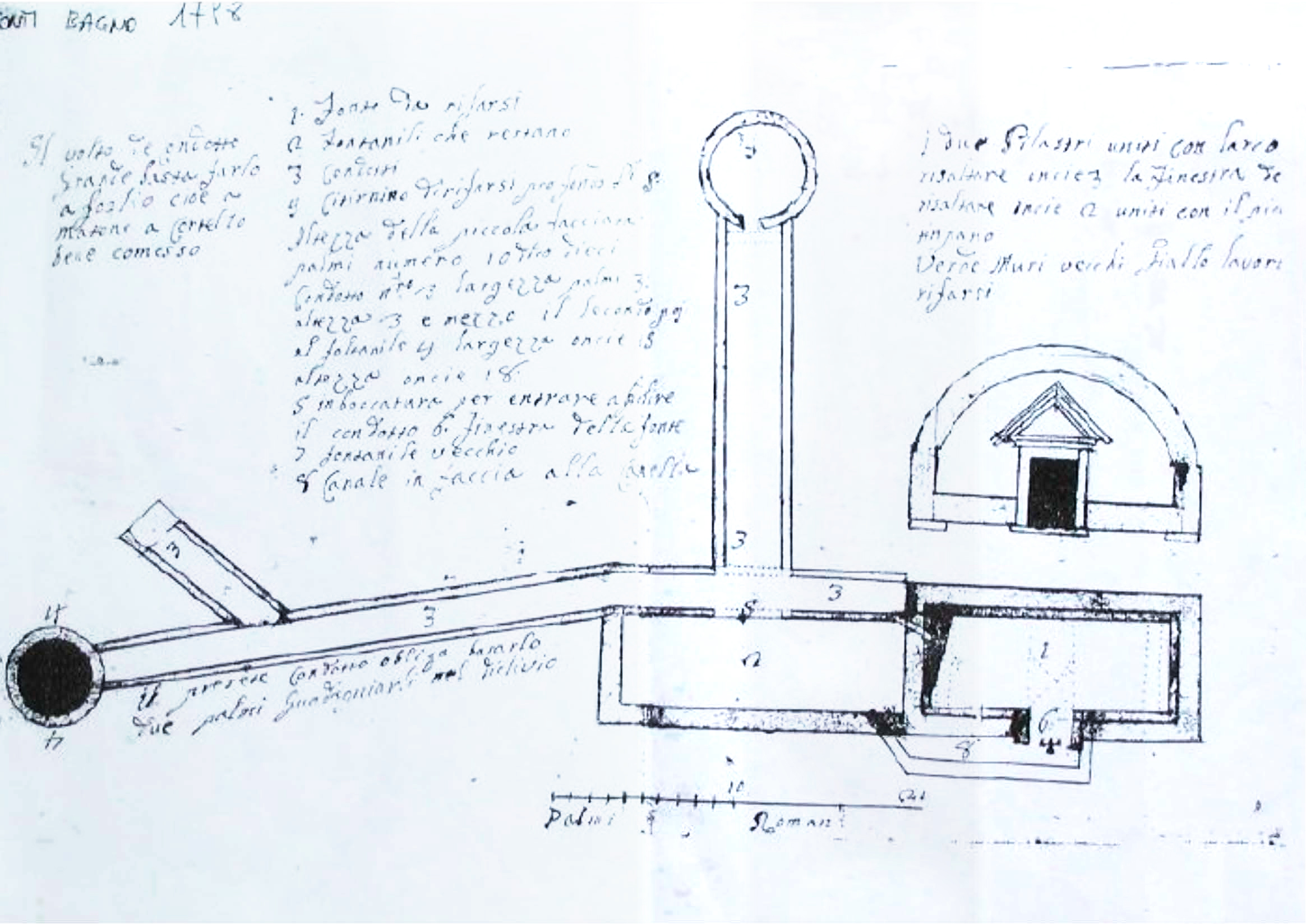 Historical plan of the Bath Springs